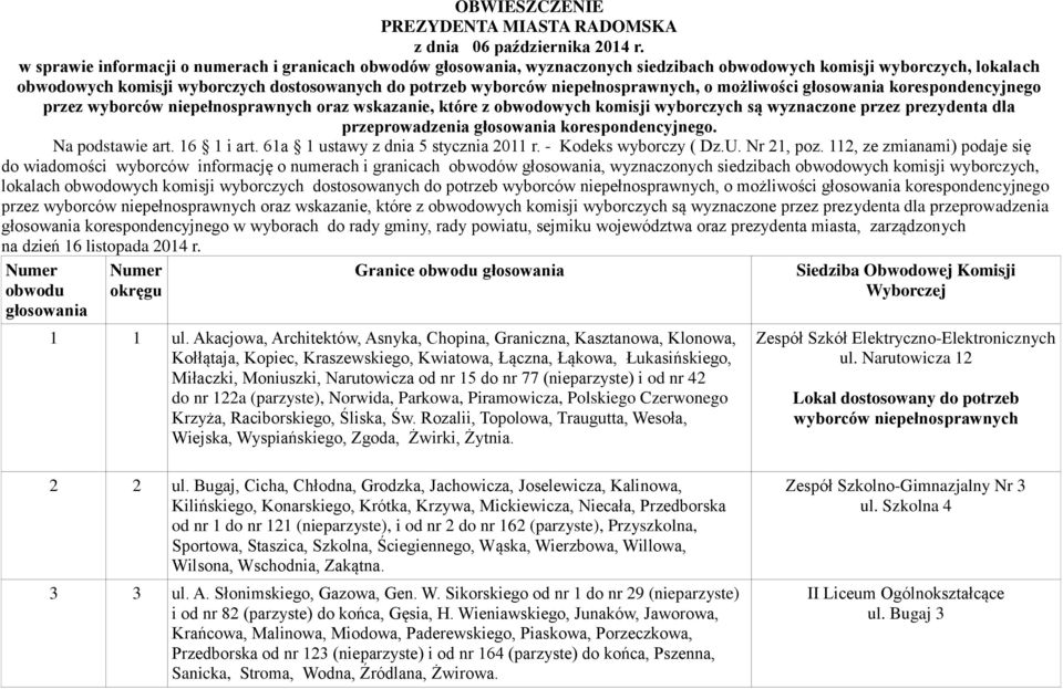 głosowania korespondencyjnego przez oraz wskazanie, które z obwodowych komisji wyborczych są wyznaczone przez prezydenta dla przeprowadzenia głosowania korespondencyjnego. Na podstawie art.