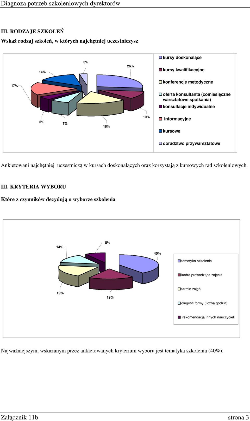 oraz korzystają z kursowych rad szkoleniowych. III.