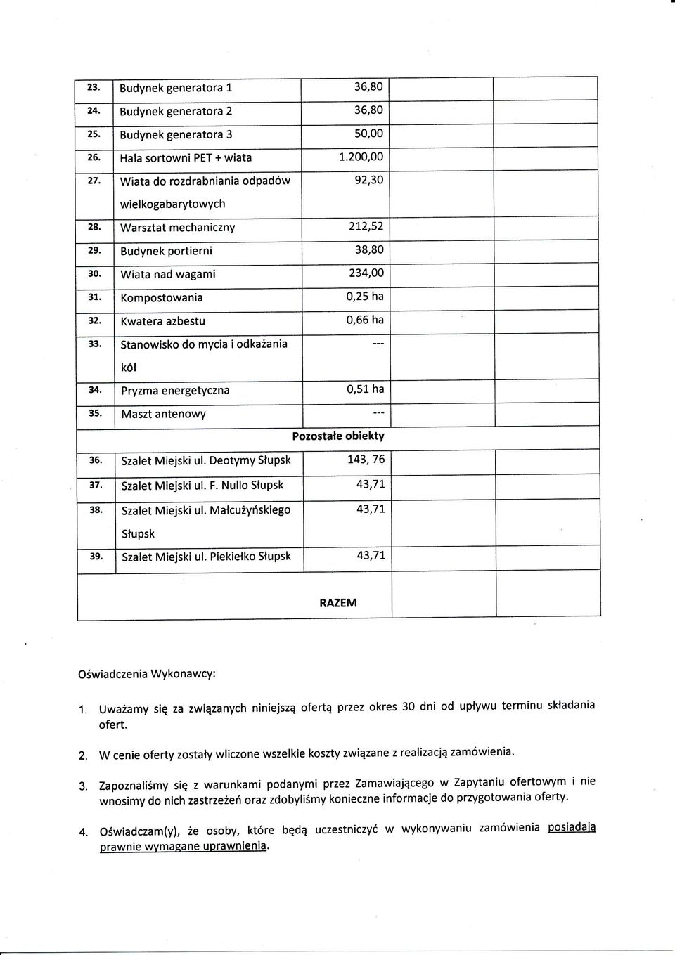 Maszt antenowy 0,51 ha Pozostae obekty 143,76 36. Szalet Mejsk ul. Deotymy Supsk 37. Szalet Mejsk ul. F. Nullo Supsk 43,77 38. Szalet Mejsk ul. Macużyńskego 43,7t Supsk 39. 43,7! Szalet Mejsk ul. Pekeko Supsk RAZEM ośwadczena Wykonawcy: 1.