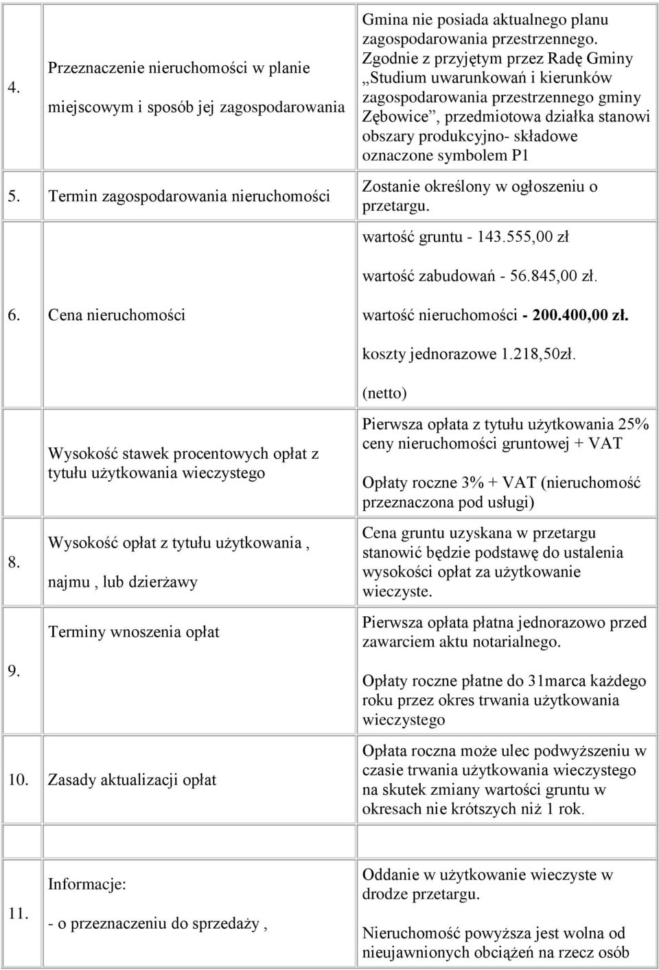 Termin zagospodarowania nieruchomości Zostanie określony w ogłoszeniu o przetargu. wartość gruntu - 143.555,00 zł wartość zabudowań - 56.845,00 zł. 6. Cena nieruchomości wartość nieruchomości - 200.