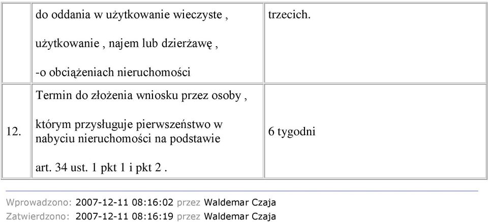 przez osoby, którym przysługuje pierwszeństwo w nabyciu nieruchomości na podstawie art.