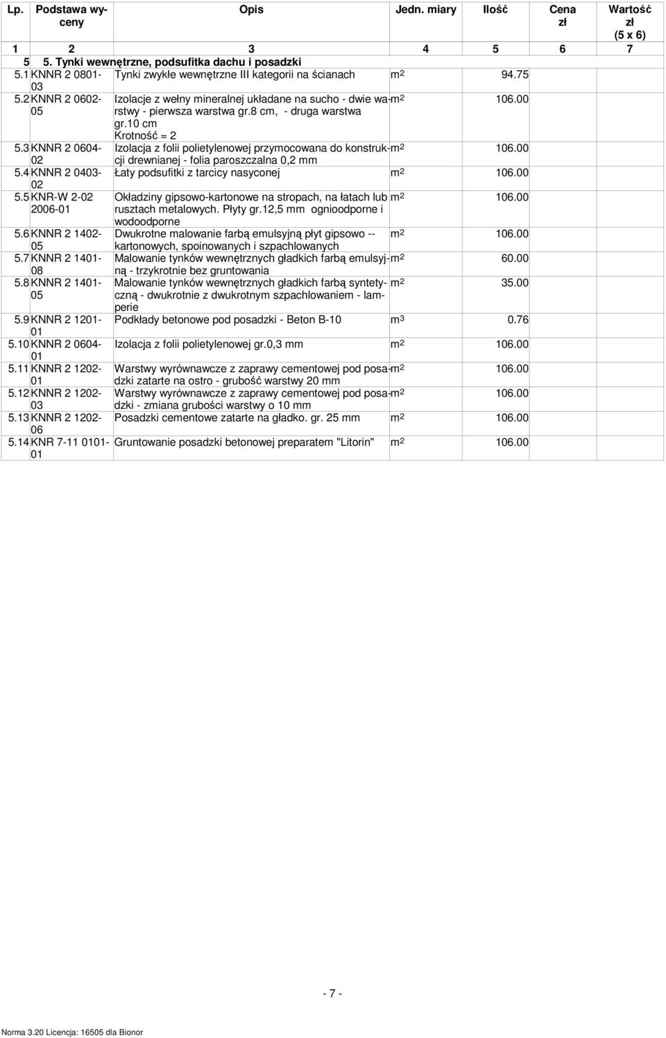 3 KNNR 2 0604- Izolacja z folii polietylenowej przymocowana do konstruk-cji 106.00 drewnianej - folia paroszczalna 0,2 mm 5.4 KNNR 2 04- Łaty podsufitki z tarcicy nasyconej m 2 106.00 5.
