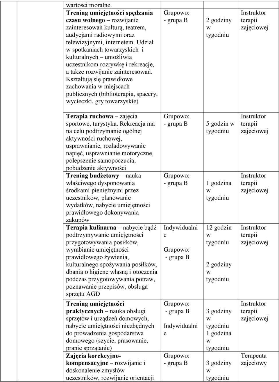 Kształtują się praidło zachoania mijscach publicznych (bibliotrapia, spacry, yciczki, gry toarzyski) Trapia ruchoa zajęcia sporto, turystyka.