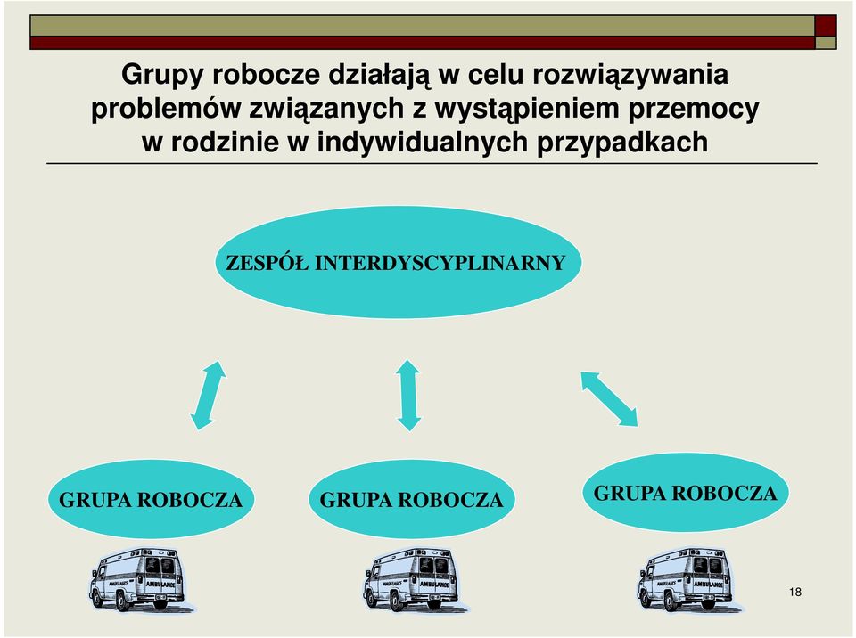 rodzinie w indywidualnych przypadkach ZESPÓŁ