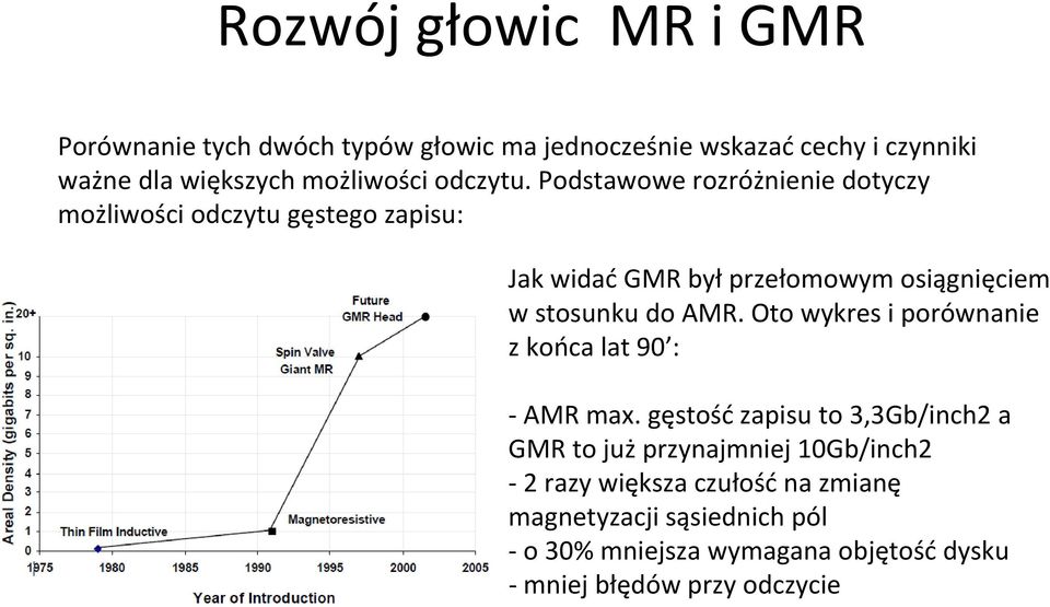 Podstawowe rozróżnienie dotyczy możliwości odczytu gęstego zapisu: Jak widać GMR był przełomowym osiągnięciem w stosunku do AMR.