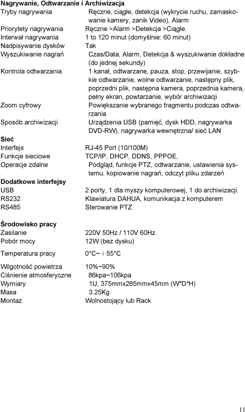 kanał, odtwarzane, pauza, stop, przewijanie, szybkie odtwarzanie, wolne odtwarzanie, następny plik, poprzedni plik, następna kamera, poprzednia kamera, pełny ekran, powtarzanie, wybór archiwizacji