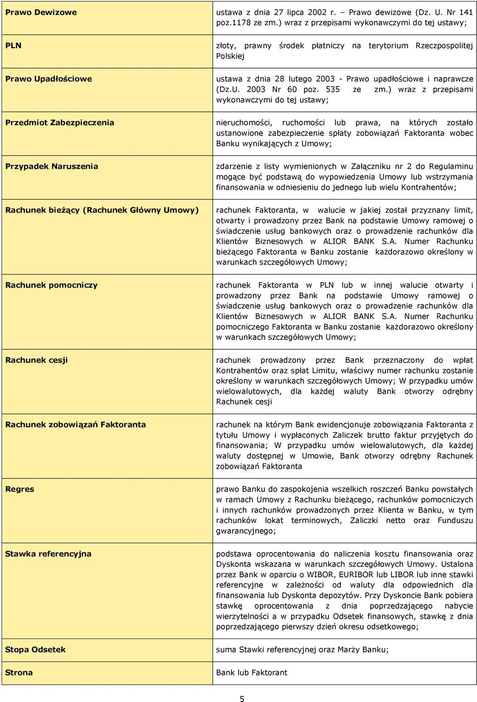 naprawcze (Dz.U. 2003 Nr 60 poz. 535 ze zm.