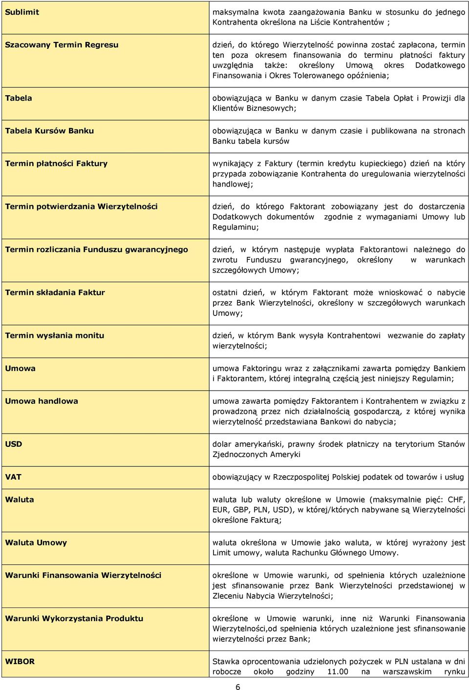 czasie Tabela Opłat i Prowizji dla Klientów Biznesowych; Tabela Kursów Banku obowiązująca w Banku w danym czasie i publikowana na stronach Banku tabela kursów Termin płatności Faktury wynikający z