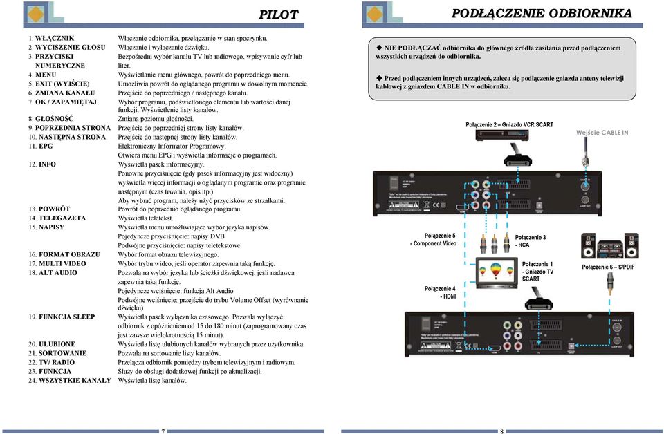 OK / ZAPAMITAJ Wybór programu, podwietlonego elementu lub wartoci danej funkcji. Wywietlenie listy kanaów. 8. GONO Zmiana poziomu gonoci. 9.