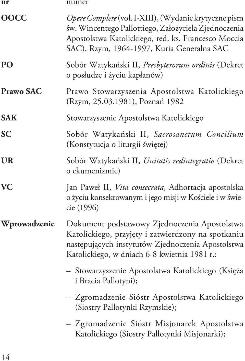 1981), Poznań 1982 Stowarzyszenie Apostolstwa Katolickiego Sobór Watykański II, Sacrosanctum Concilium (Konstytucja o liturgii świętej) Sobór Watykański II, Unitatis redintegratio (Dekret o