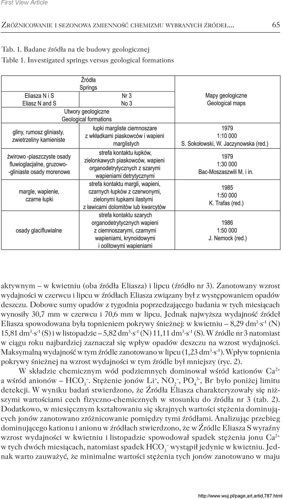 Zanotowany wzrost wydajności w czerwcu i lipcu w źródłach Eliasza związany był z występowaniem opadów deszczu.