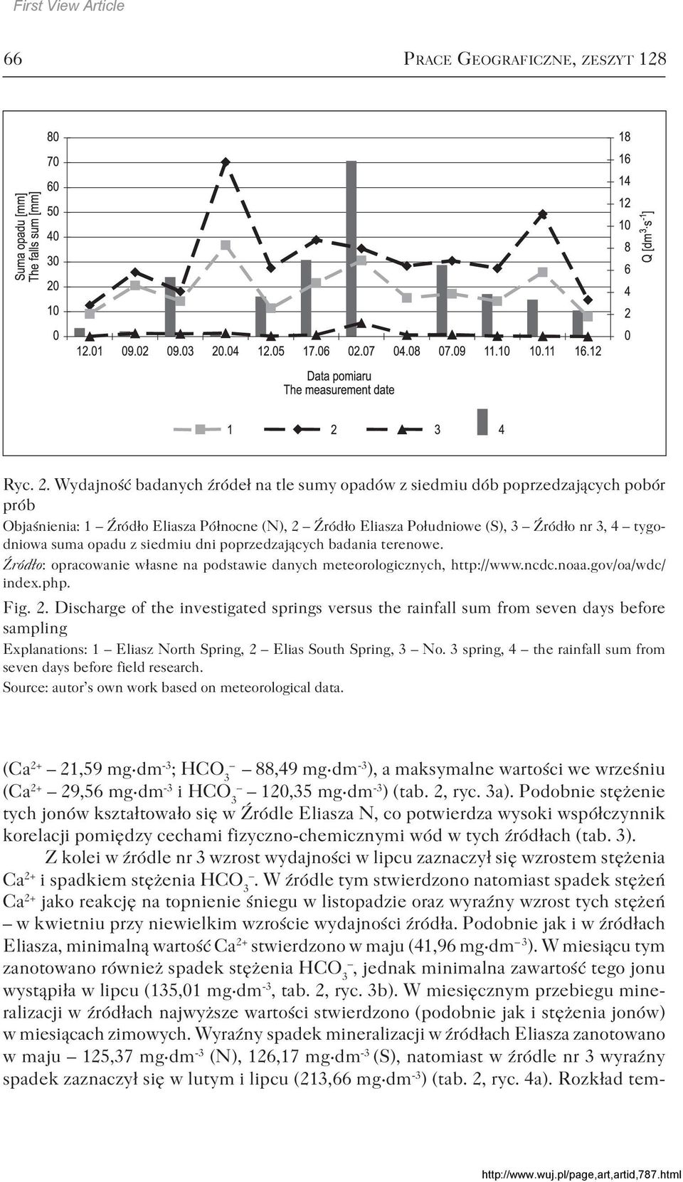 opadu z siedmiu dni poprzedzających badania terenowe. Źródło: opracowanie własne na podstawie danych meteorologicznych, http://www.ncdc.noaa.gov/oa/wdc/ index.php. Fig. 2.