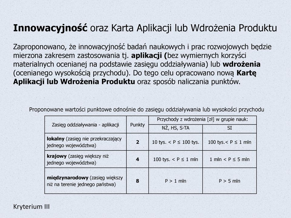 Do tego celu opracowano nową Kartę Aplikacji lub Wdrożenia Produktu oraz sposób naliczania punktów.