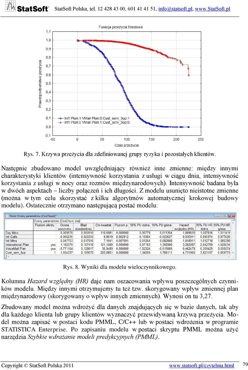 rozmów międzynarodowych). Intensywność badana była w dwóch aspektach liczby połączeń i ich długości.
