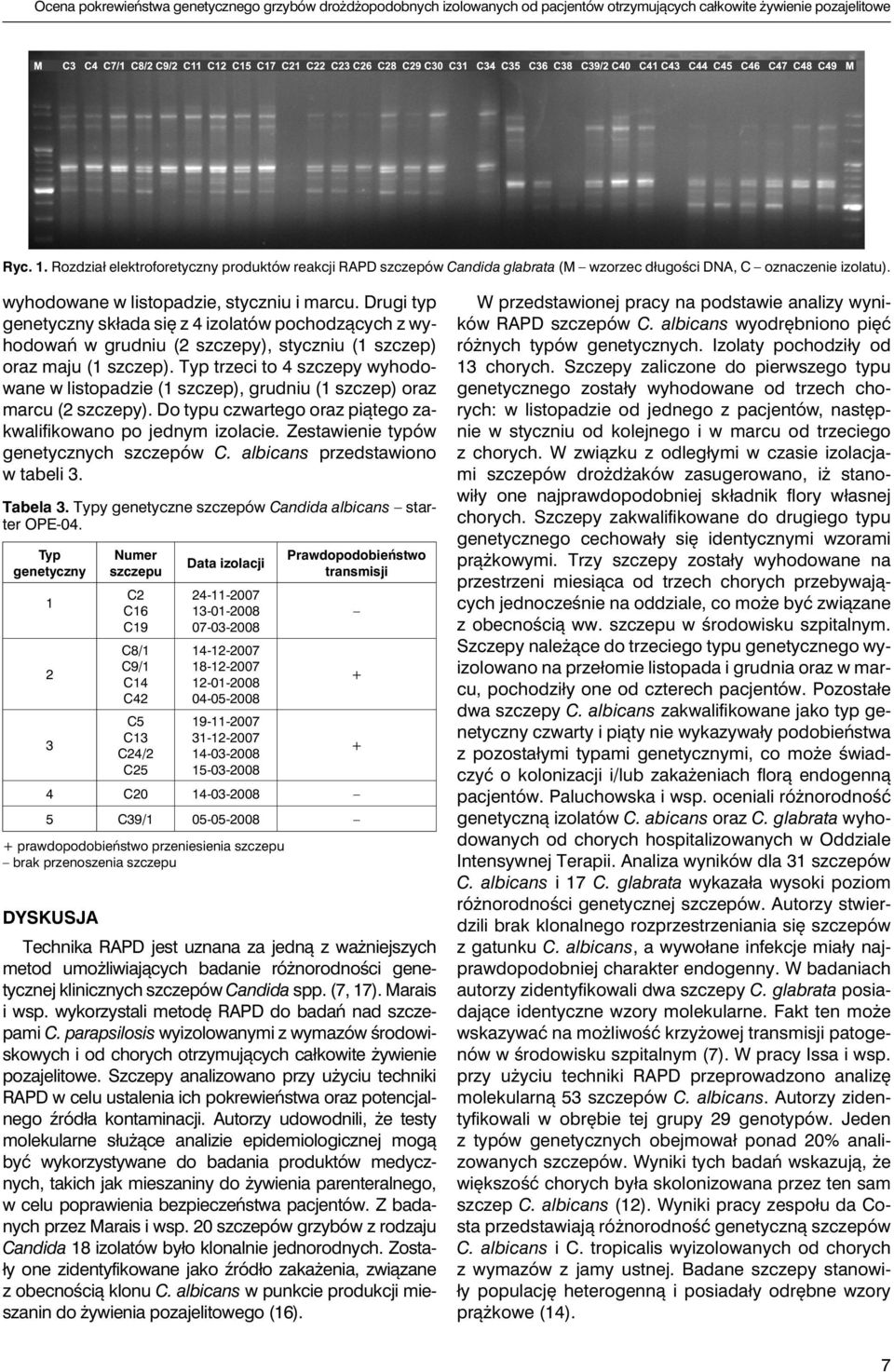 Drugi typ genetyczny składa się z 4 izolatów pochodzących z wyhodowań w grudniu (2 szczepy), styczniu (1 szczep) oraz maju (1 szczep).