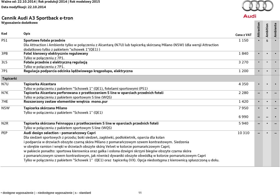 7P1 Regulacja podparcia odcinka lędźwiowego kręgosłupa, elektryczna 1 200 Tapicerki N7U Tapicerka Alcantara 4 350 Tylko w połączeniu z pakietem "Schowek 1" (QE1), fotelami sportowymi (PS1) N7K