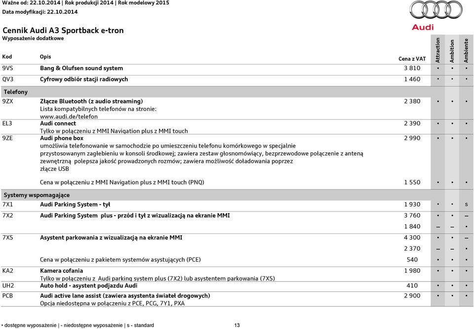 de/telefon Audi connect Tylko w połączeniu z MMI Navigation plus z MMI touch Audi phone box umożliwia telefonowanie w samochodzie po umieszczeniu telefonu komórkowego w specjalnie przystosowanym