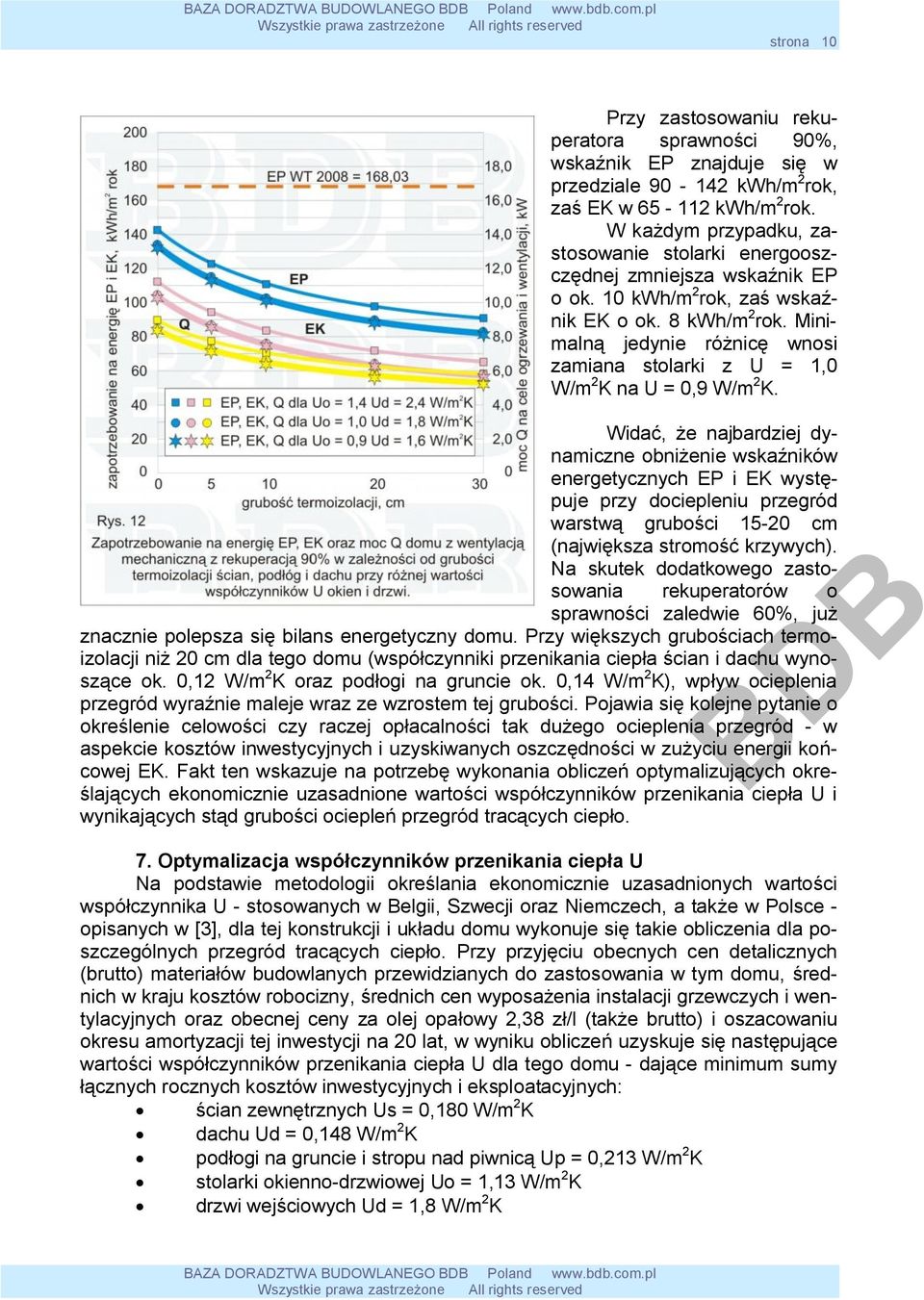 Minimalną jedynie różnicę wnosi zamiana stolarki z U = 1,0 W/m 2 K na U = 0,9 W/m 2 K.