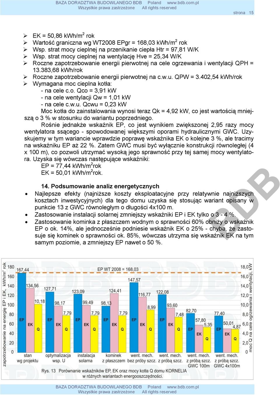 QPW = 3.402,54 kwh/rok Wymagana moc cieplna kotła: - na cele c.o. Qco = 3,91 kw - na cele wentylacji Qw = 1,01 kw - na cele c.w.u.