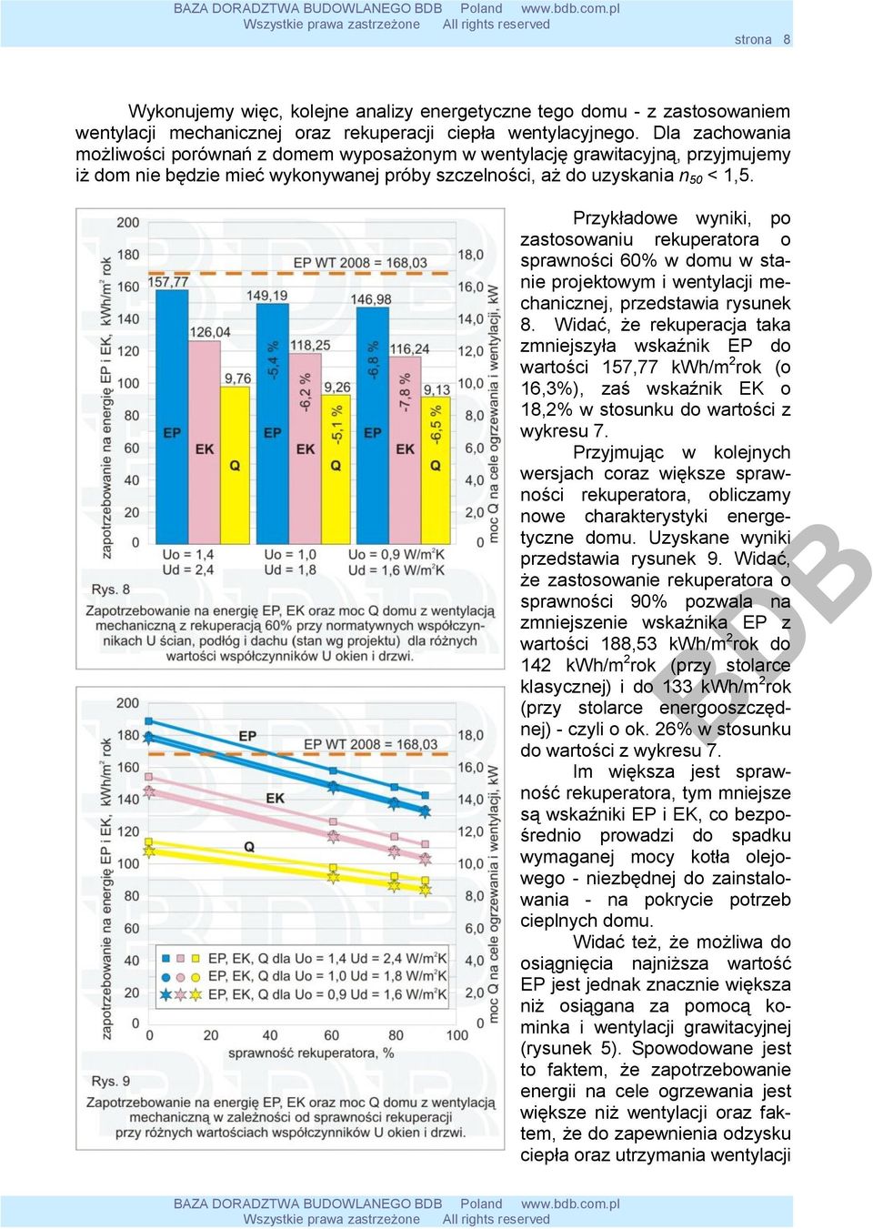 Przykładowe wyniki, po zastosowaniu rekuperatora o sprawności 60% w domu w stanie projektowym i wentylacji mechanicznej, przedstawia rysunek 8.