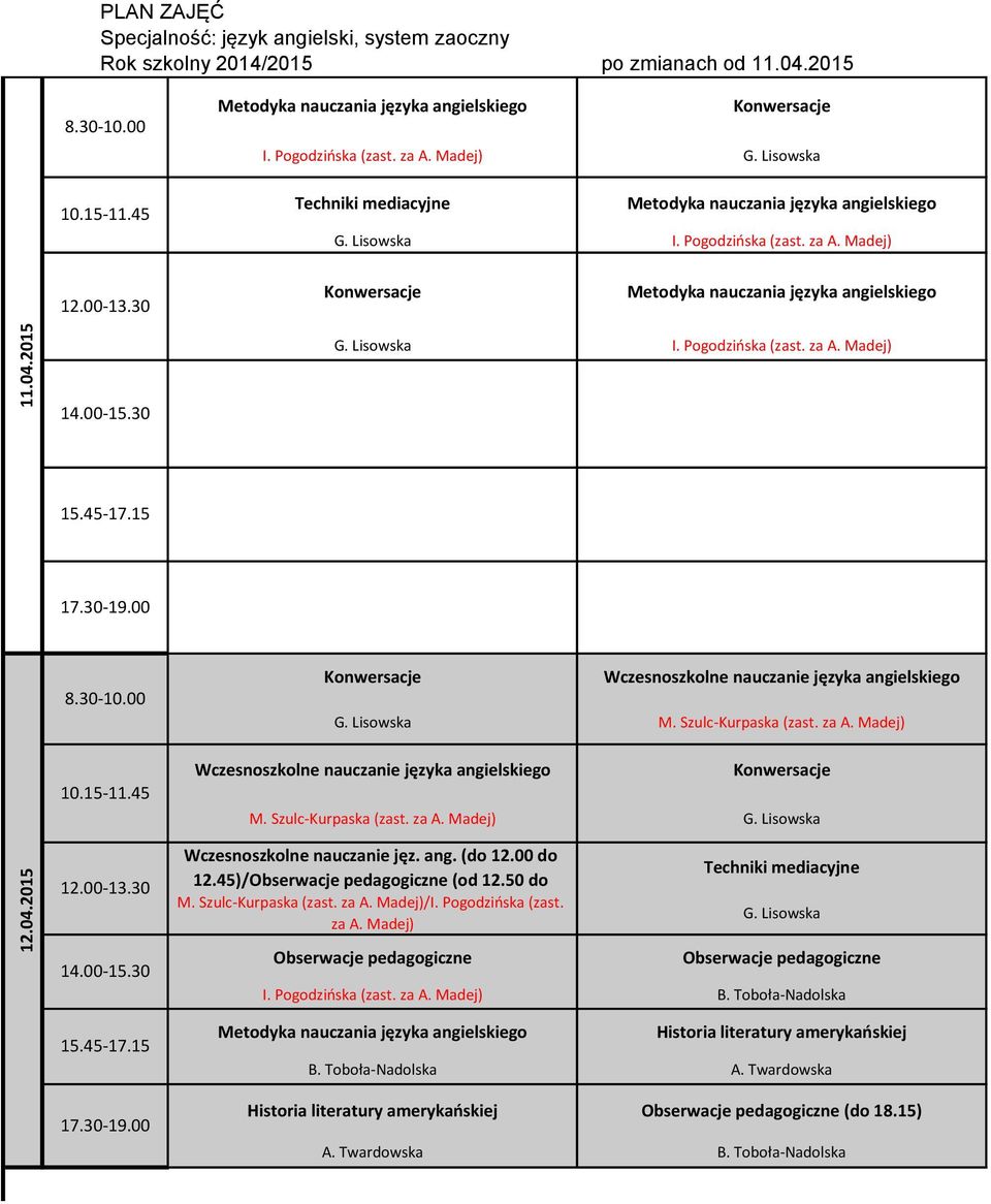 00 do 12.45)/Obserwacje pedagogiczne (od 12.50 do M. Szulc-Kurpaska (zast. za A. Madej)/I. Pogodzińska (zast. za A. Madej) Obserwacje pedagogiczne Obserwacje pedagogiczne I.