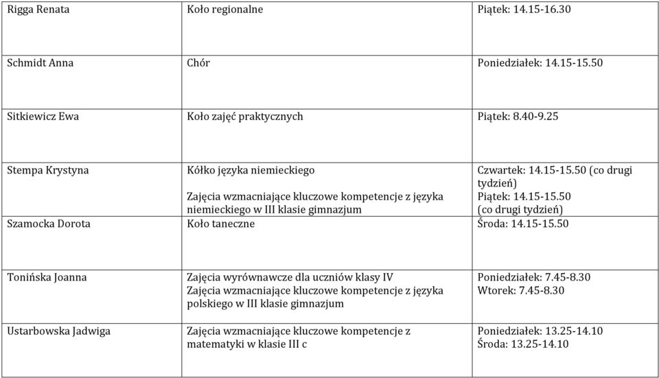 50 (co drugi Piątek: 14.15-15.