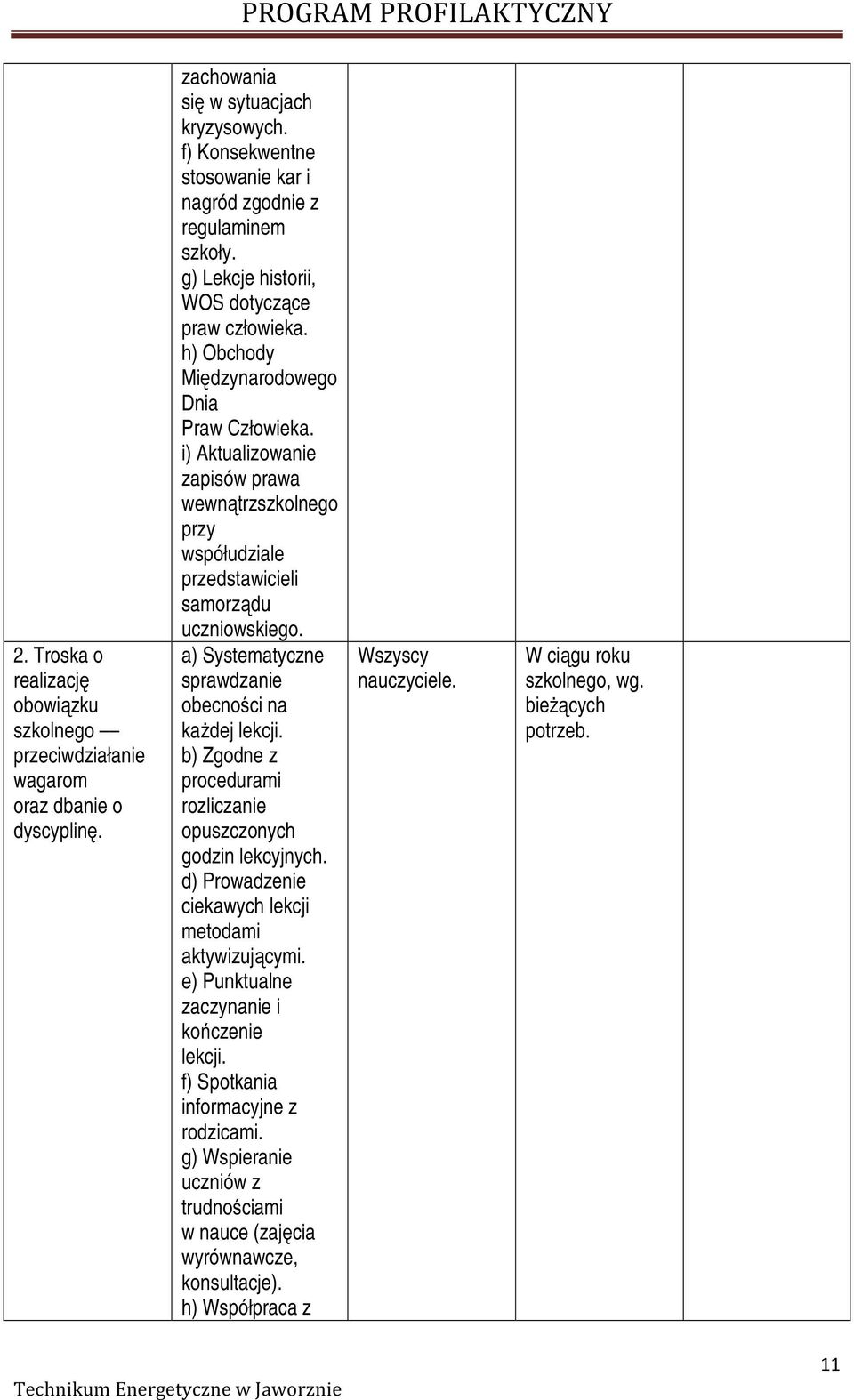 i) Aktualizowanie zapisów prawa wewnątrzszkolnego przy współudziale przedstawicieli samorządu uczniowskiego. a) Systematyczne sprawdzanie obecności na każdej lekcji.