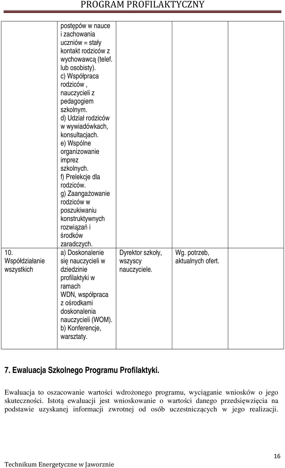 g) Zaangażowanie rodziców w poszukiwaniu konstruktywnych rozwiązań i środków zaradczych.