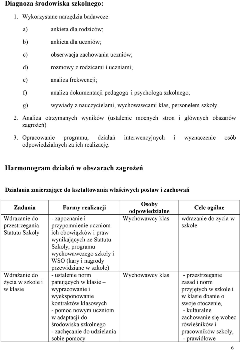 pedagoga i a szkolnego; g) wywiady z nauczycielami, wychowawcami klas, personelem szkoły. 2. Analiza otrzymanych wyników (ustalenie mocnych stron i głównych obszarów zagrożeń). 3.