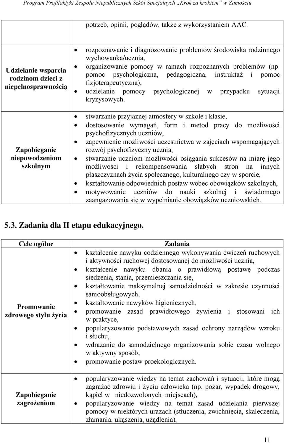 rozpoznanych problemów (np. pomoc psychologiczna, pedagogiczna, instruktaż i pomoc fizjoterapeutyczna), udzielanie pomocy psychologicznej w przypadku sytuacji kryzysowych.