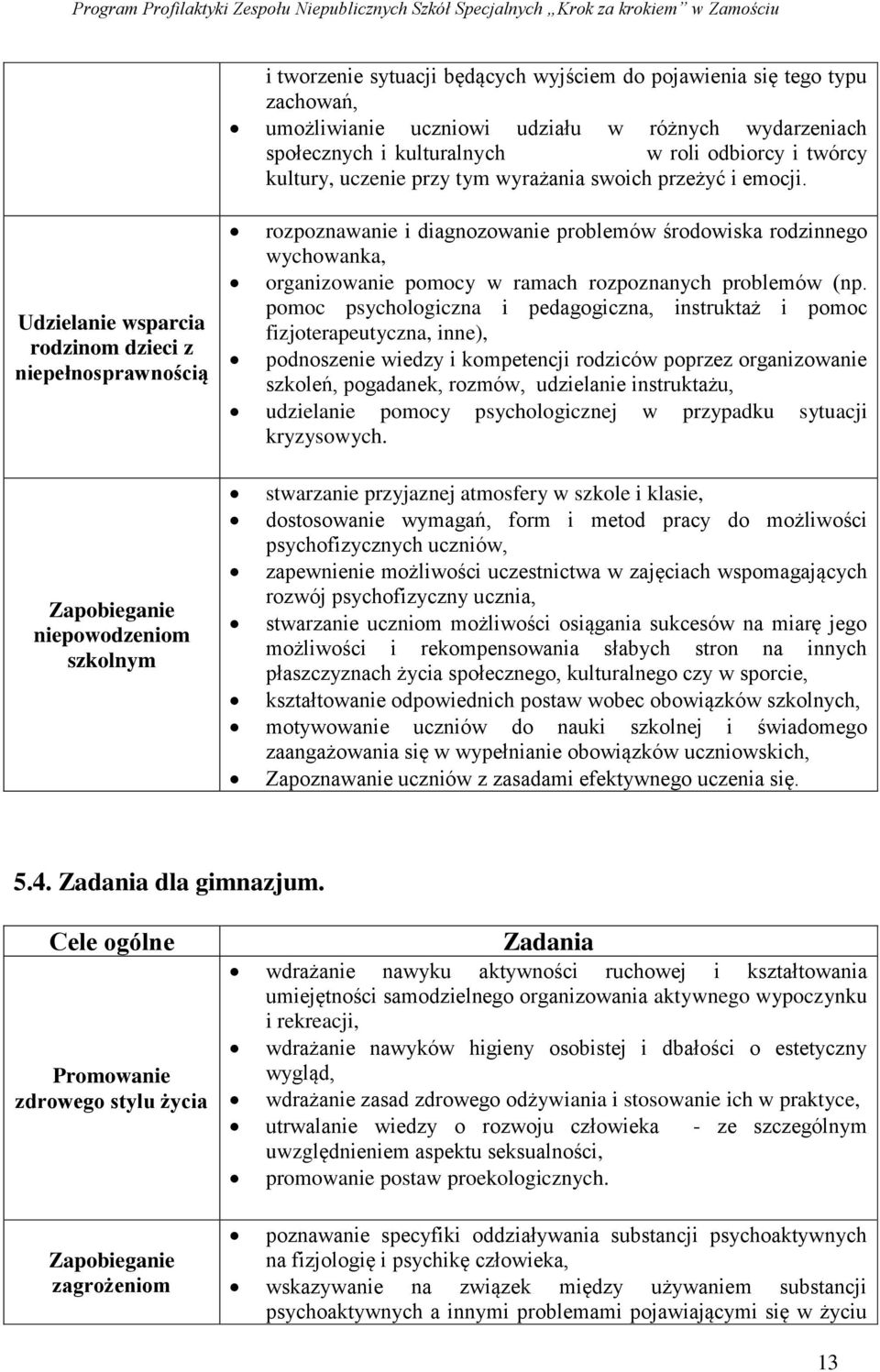 Udzielanie wsparcia rodzinom dzieci z niepełnosprawnością niepowodzeniom szkolnym rozpoznawanie i diagnozowanie problemów środowiska rodzinnego wychowanka, organizowanie pomocy w ramach rozpoznanych