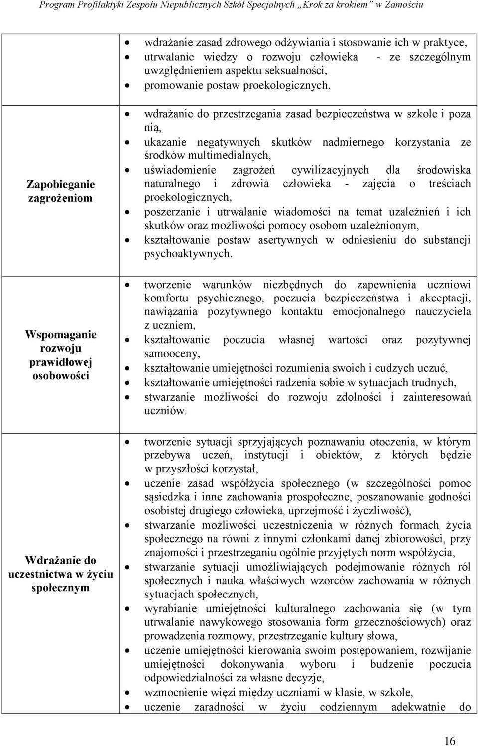 nadmiernego korzystania ze środków multimedialnych, uświadomienie zagrożeń cywilizacyjnych dla środowiska naturalnego i zdrowia człowieka - zajęcia o treściach proekologicznych, poszerzanie i