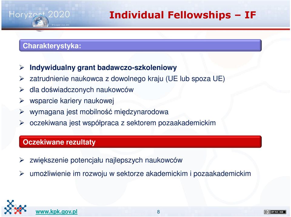 mobilność międzynarodowa oczekiwana jest współpraca z sektorem pozaakademickim Oczekiwane rezultaty: