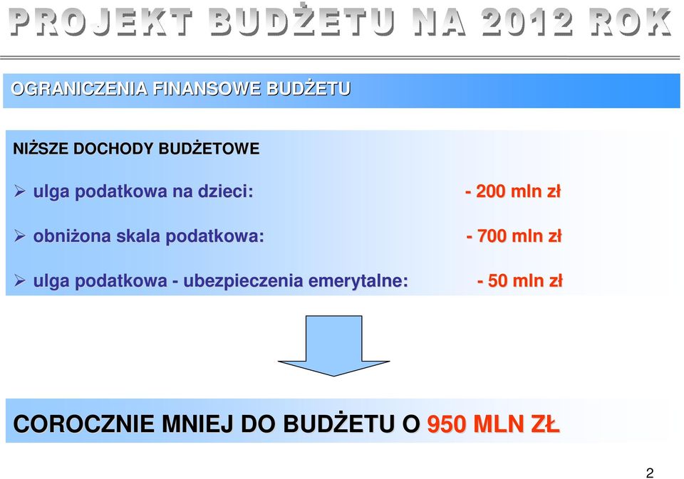 podatkowa: - 700 mln złz ulga podatkowa - ubezpieczenia