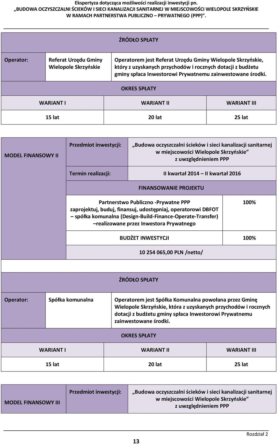 MODEL FINANSOWY II Termin realizacji: II kwartał 2014 II kwartał 2016 Partnerstwo Publiczno -Prywatne PPP zaprojektuj, buduj, finansuj, udostępniaj, operatorowi DBFOT spółka komunalna