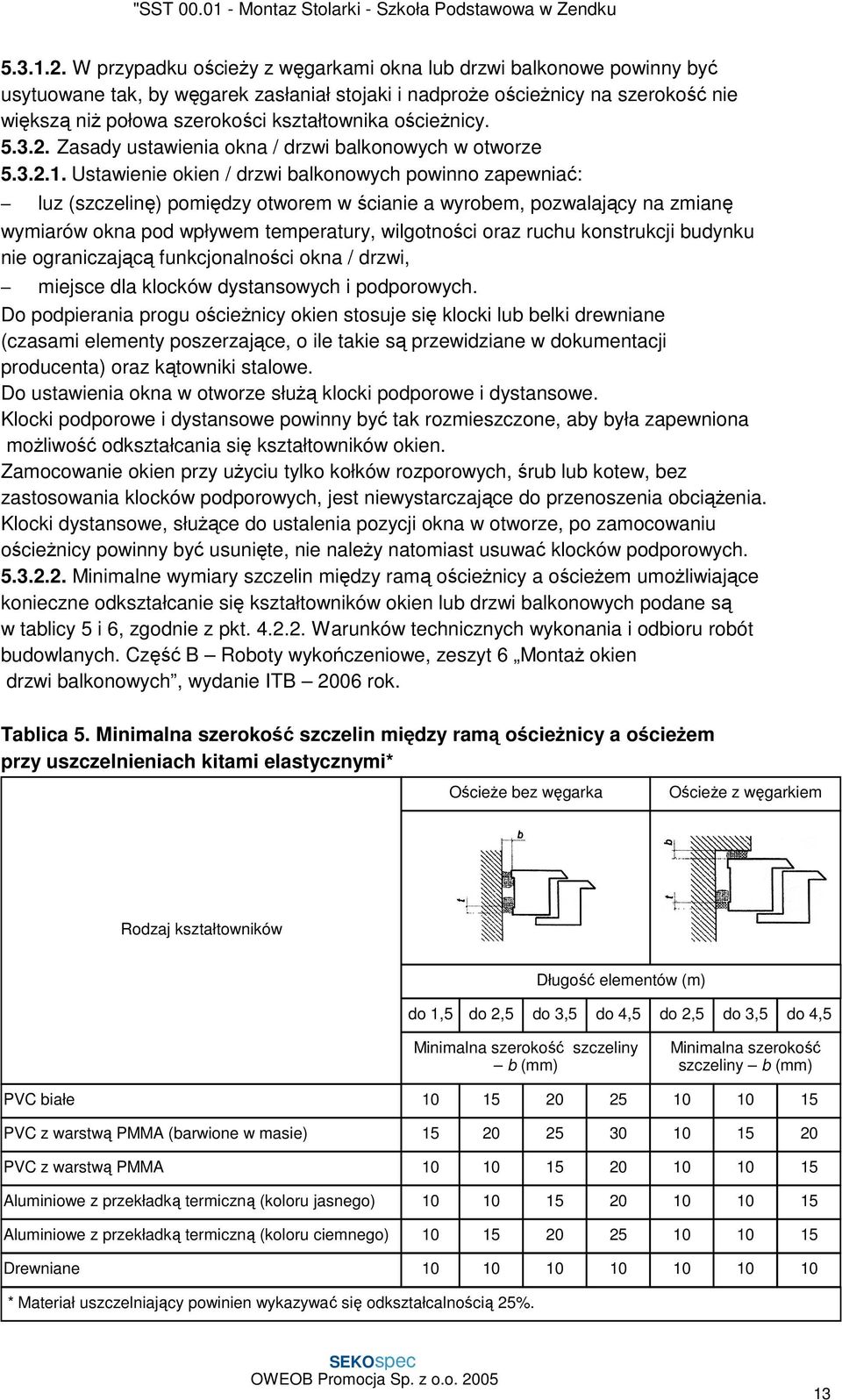 ościeżnicy. 5.3.2. Zasady ustawienia okna / drzwi balkonowych w otworze 5.3.2.1.