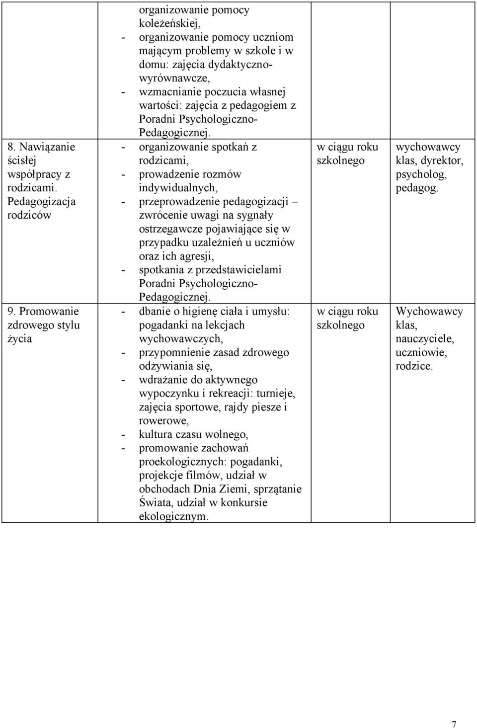 wartości: zajęcia z pedagogiem z Poradni Psychologiczno- Pedagogicznej.