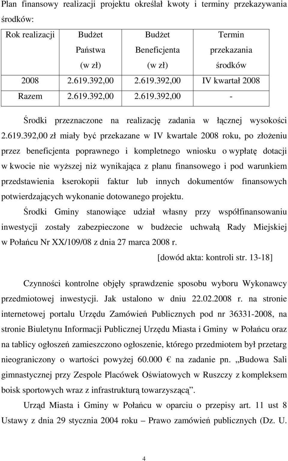 392,00 IV kwartał 2008 Razem 2.619.