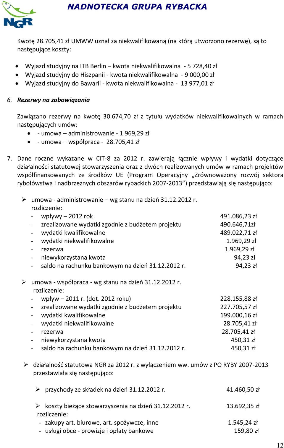 kwota niekwalifikowalna - 9 000,00 zł Wyjazd studyjny do Bawarii - kwota niekwalifikowalna - 13 977,01 zł 6. Rezerwy na zobowiązania Zawiązano rezerwy na kwotę 30.