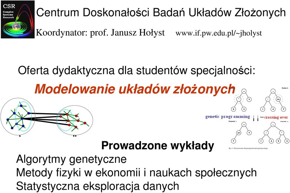 - * Y / sin X 3 1 4 Y Operacja krzyżowania Potomek 1. Potomek 2.