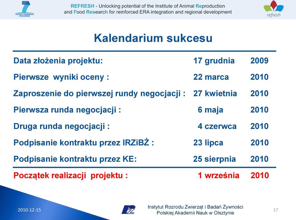 2010 Druga runda negocjacji : 4 czerwca 2010 Podpisanie kontraktu przez IRZiBŻ : 23 lipca 2010