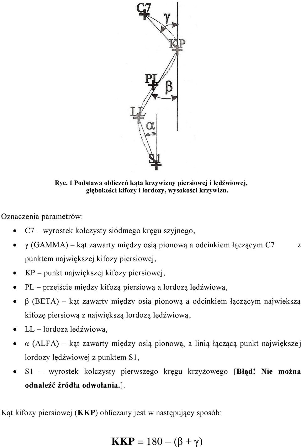 kifozy piersiowej, PL przejście między kifozą piersiową a lordozą lędźwiową, β (BETA) kąt zawarty między osią pionową a odcinkiem łączącym największą kifozę piersiową z największą lordozą lędźwiową,