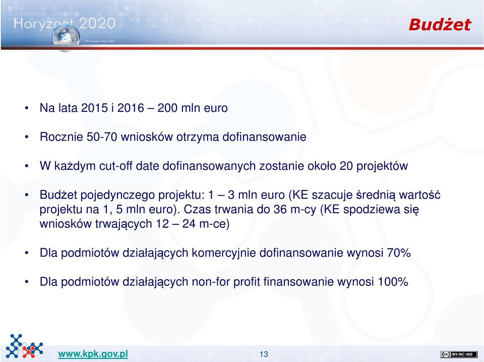 projektu na 1, 5 mln euro).