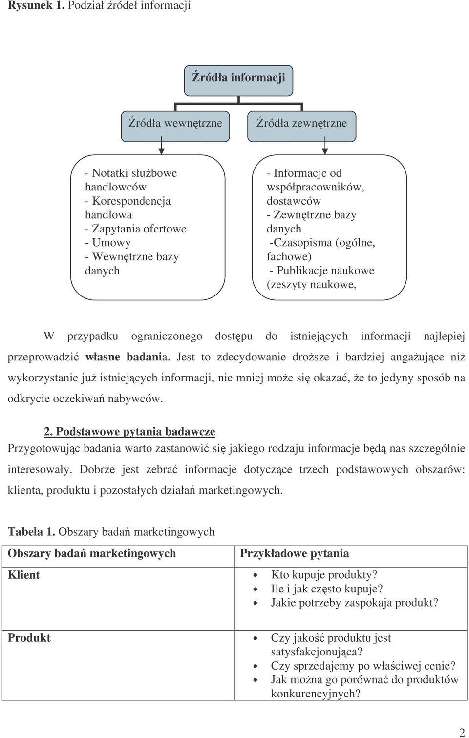 współpracowników, dostawców - Zewntrzne bazy danych -Czasopisma (ogólne, fachowe) - Publikacje naukowe (zeszyty naukowe, W przypadku ograniczonego dostpu do istniejcych informacji najlepiej