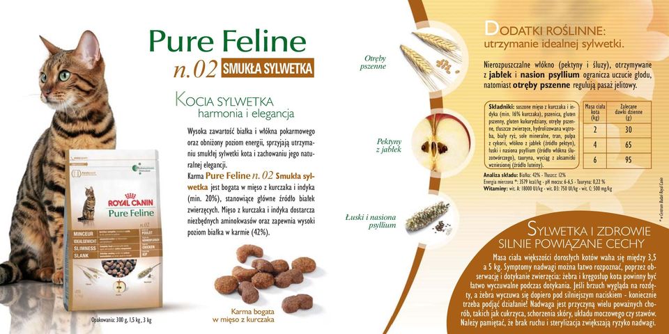 naturalnej elegancji. Karma Pure Feline n.02 Smuk a sylwetka jest bogata w mi so z kurczaka i indyka (min. 20%), stanowiàce g ówne êród o bia ek zwierz cych.