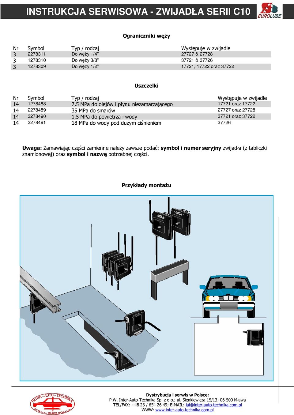 2278489 35 MPa do smarów 27727 oraz 27728 14 3278490 1,5 MPa do powietrza i wody 37721 oraz 37722 14 3278491 18 MPa do wody pod duŝym ciśnieniem 37726