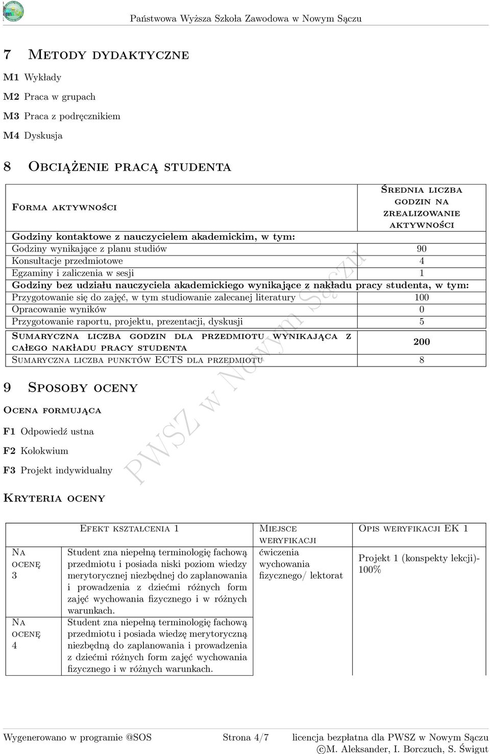 zaliczenia w sesji 1 Godziny bez udzia lu nauczyciela akademickiego wynikające z nak ladu pracy studenta, w tym: Przygotowanie się do zajęć, w tym studiowanie zalecanej literatury 100 Opracowanie