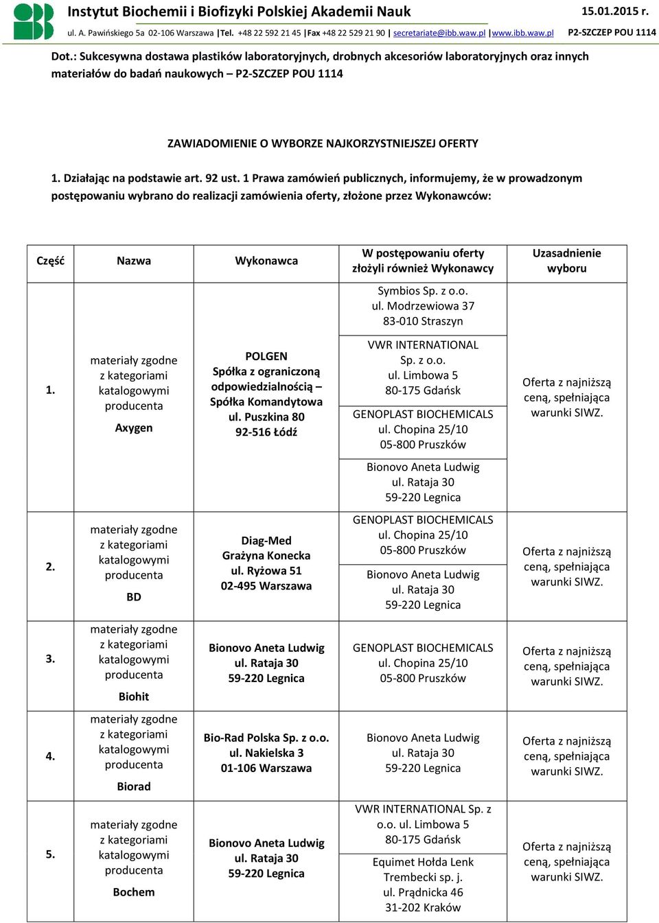 1 Prawa zamówień publicznych, informujemy, że w prowadzonym postępowaniu wybrano do realizacji zamówienia oferty, złożone przez Wykonawców: Część Nazwa Wykonawca 1. 2.