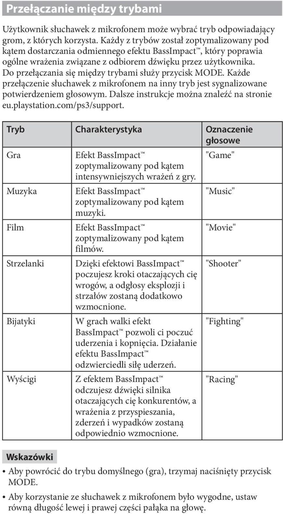 Do przełączania się między trybami służy przycisk MODE. Każde przełączenie słuchawek z mikrofonem na inny tryb jest sygnalizowane potwierdzeniem głosowym.