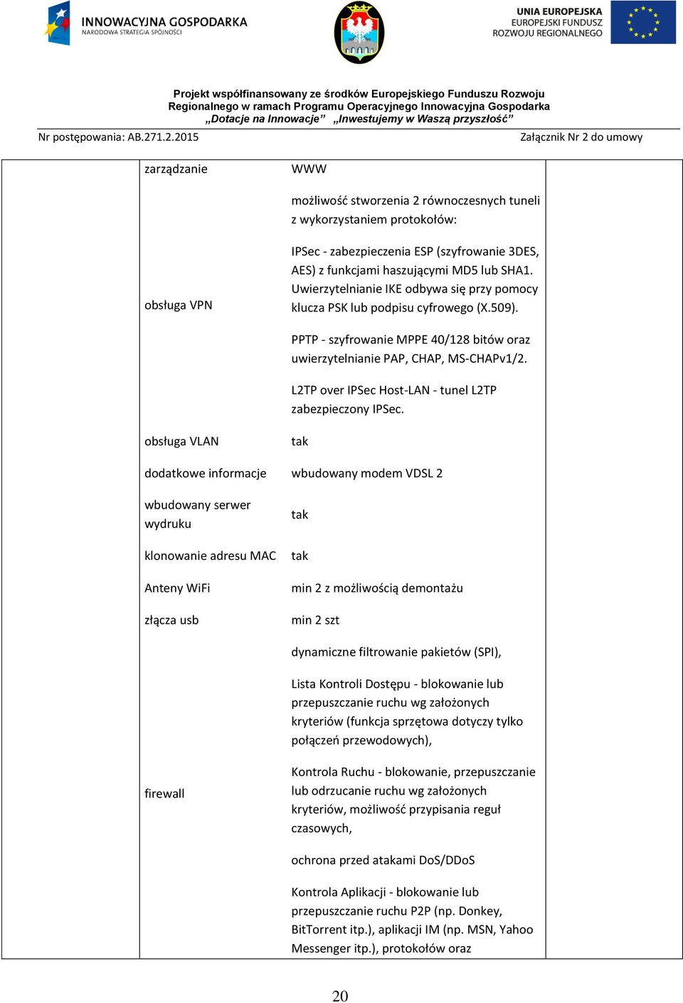 L2TP over IPSec Host-LAN - tunel L2TP zabezpieczony IPSec.